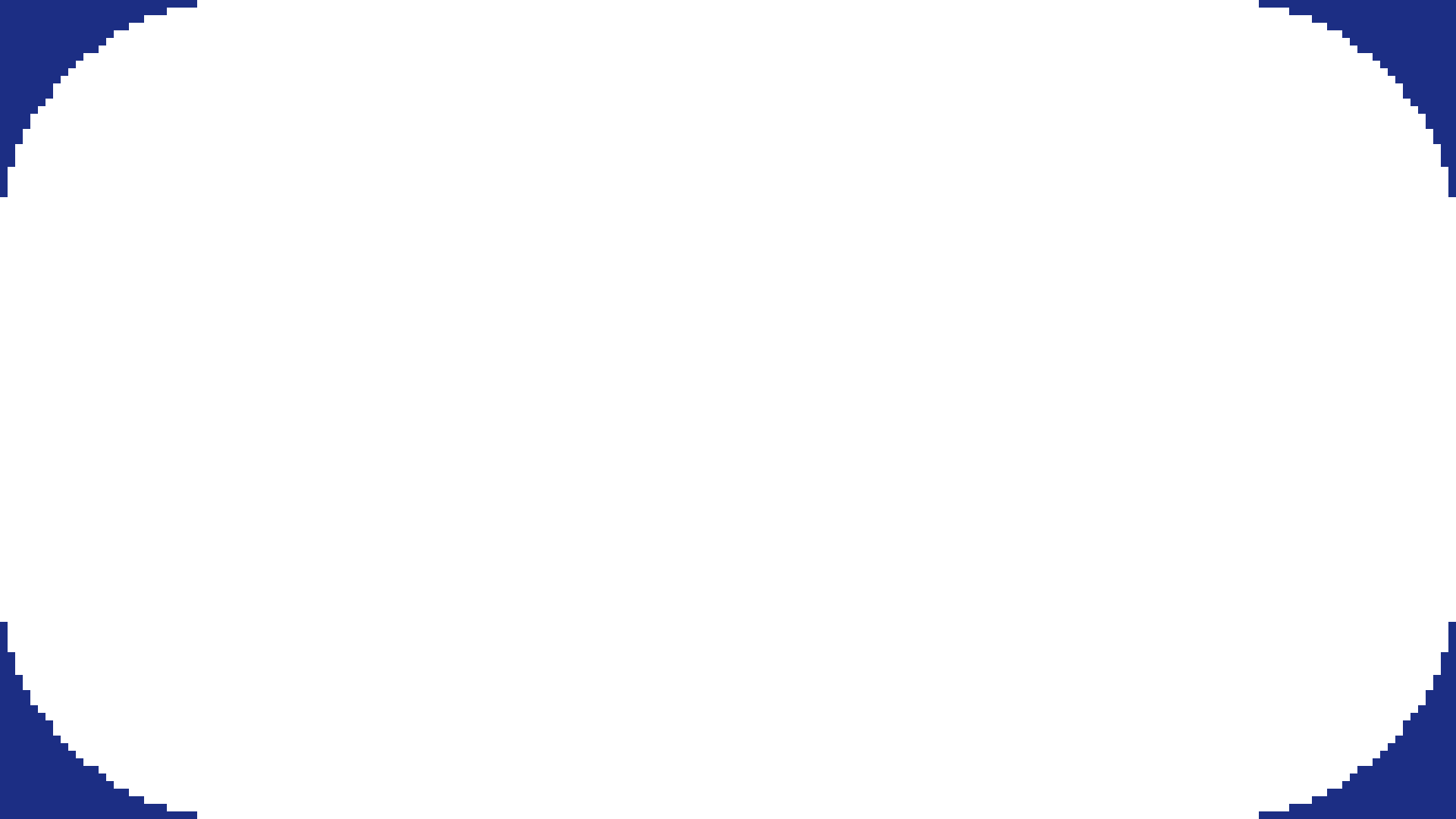 corners